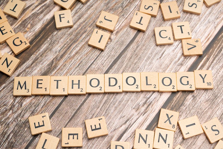 useful methods for addressing common concerns